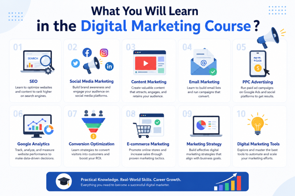 digital marketing course in moradabad