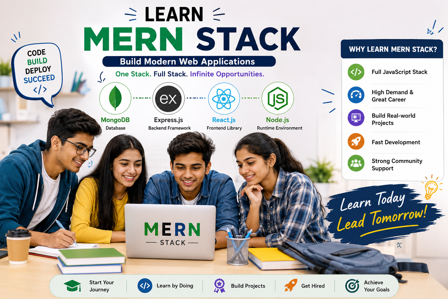Mern Stack course in moradabad.